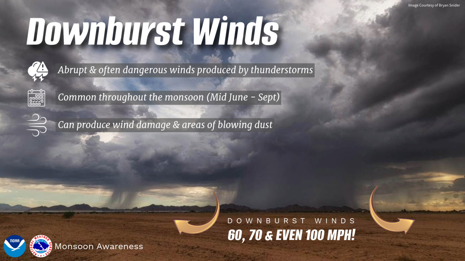 An image of a thunderstorm over the desert southwest with dual rain shafts. Text reads: Downburst winds are abrupt and often dangerous winds produced by thunderstorms. They are common throughout the monsoon (mid June through September). Downburst winds can produce damage and areas of blowing dust.