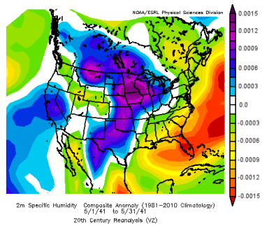 2m specific humidity anomalies for May 1941