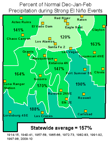 Map of NM climate divisions and the percent of normal winter precipitation during Strong ElNino events