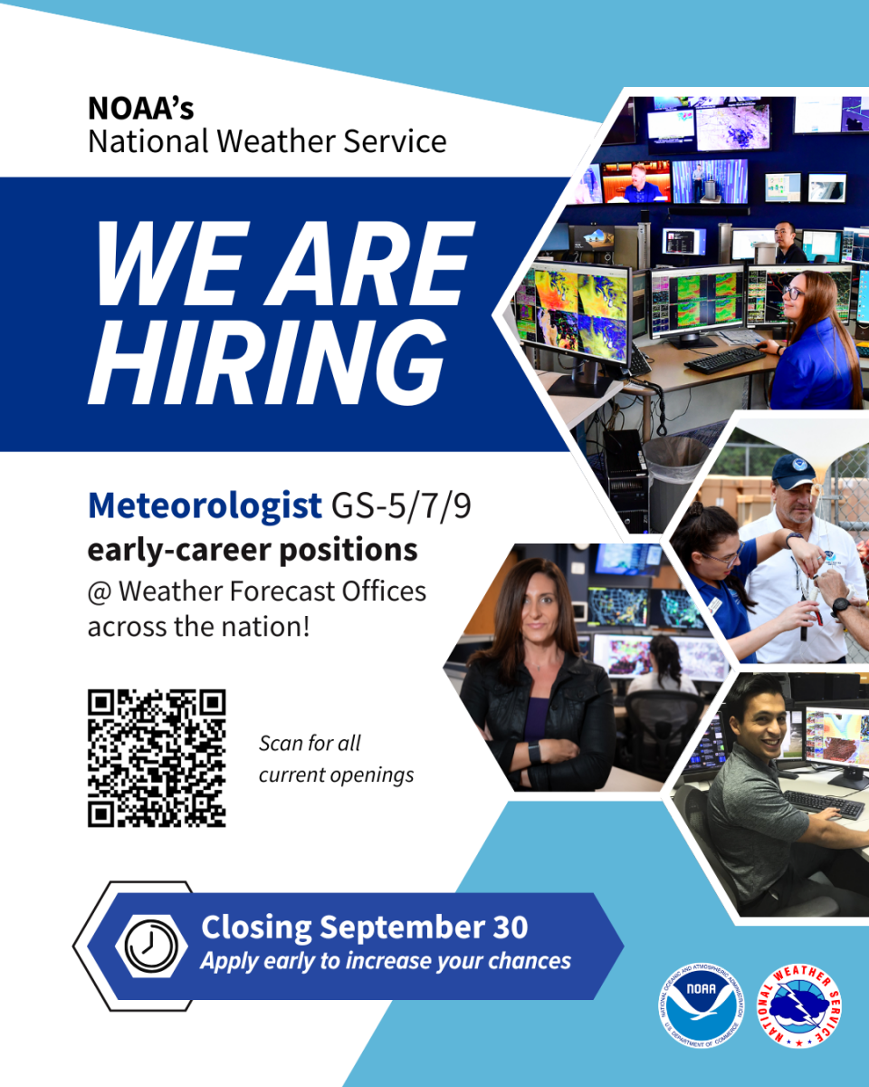 NWS Hiring Info