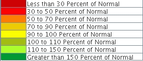 Upper Zone Soil Moisture Anomaly Legend