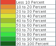 Soil Moisture Depth Legend