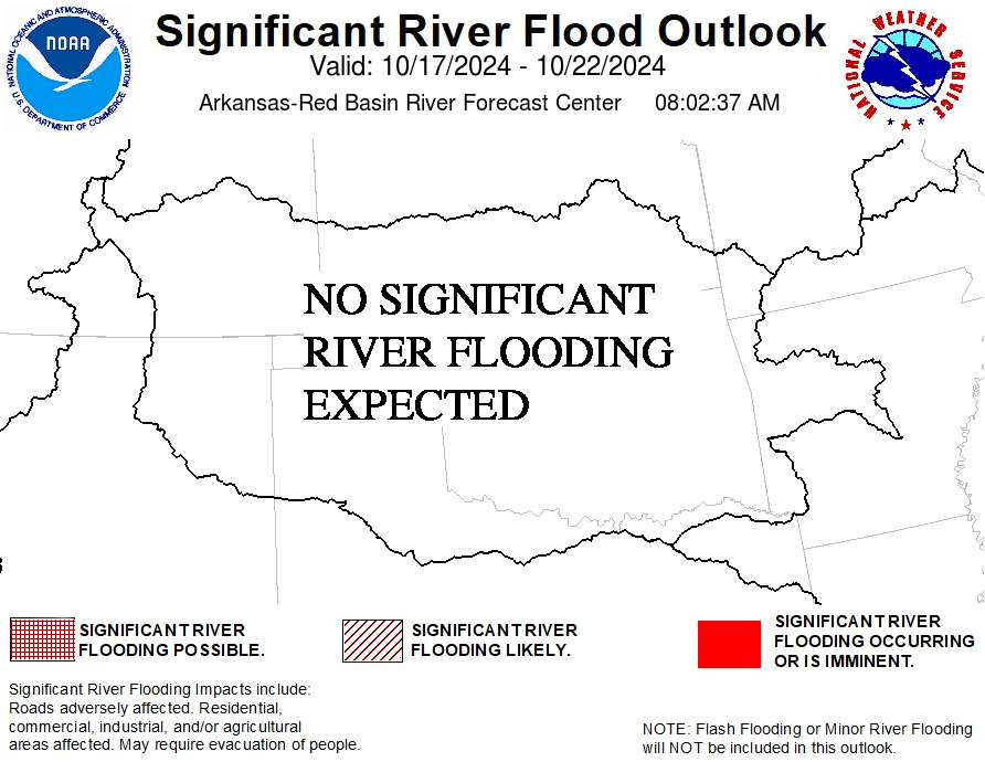 ABRFC Significant Flood Outlook