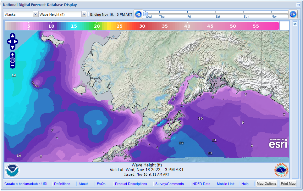 Marine Wave Height Graphical Forecast