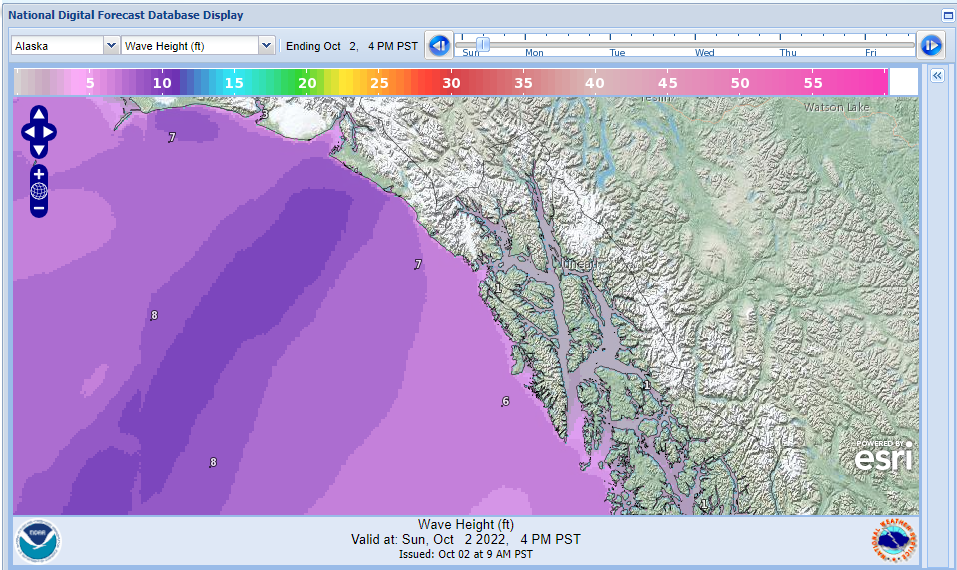 Marine Wave Height Graphical Forecast