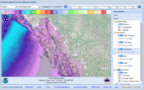 Wind Graphical Forecast