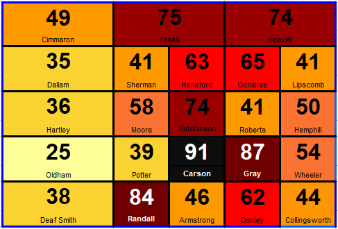 Tornadoes By County Graph