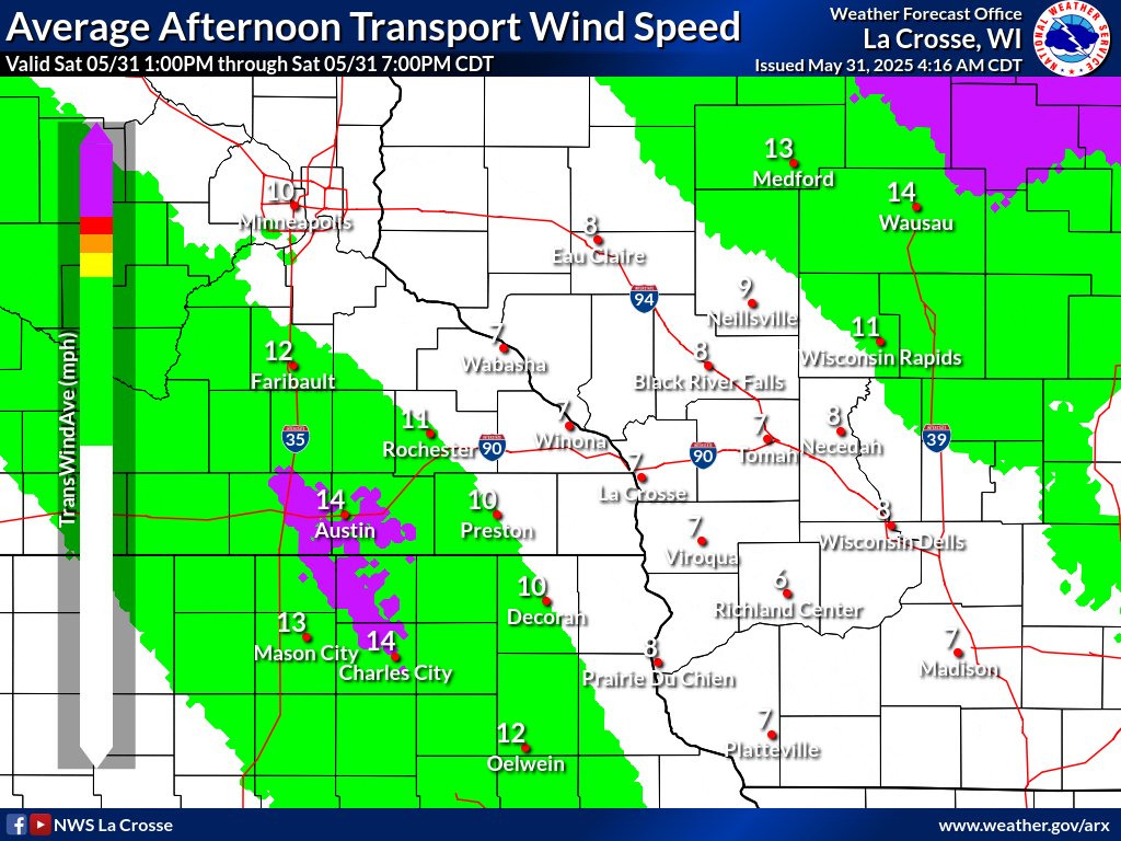 Transport WInds Day 1