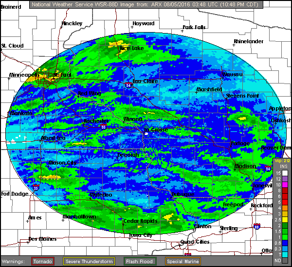 rainfall estimation