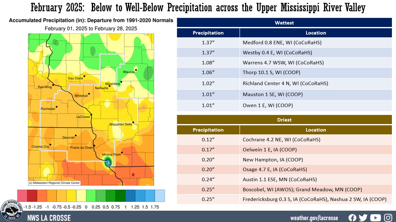 A map displaying February 2025 precipitation anomalies, and tables showing the wettest and driest precipitation totals across northeast Iowa, southeast Minnesota, and western Wisconsin.