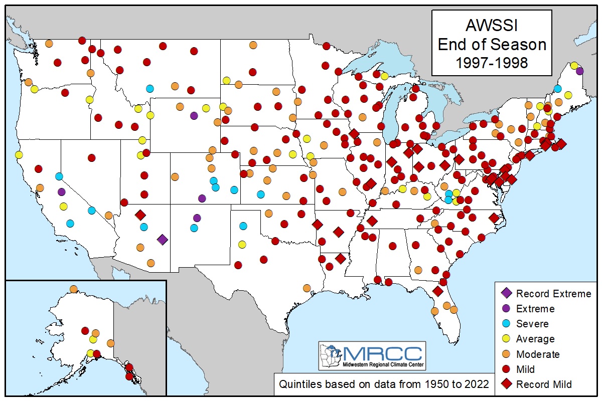 1997-98 AWSSI CONUS