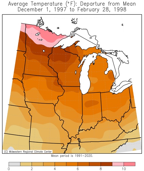 1997-98 Winter Temps Departures