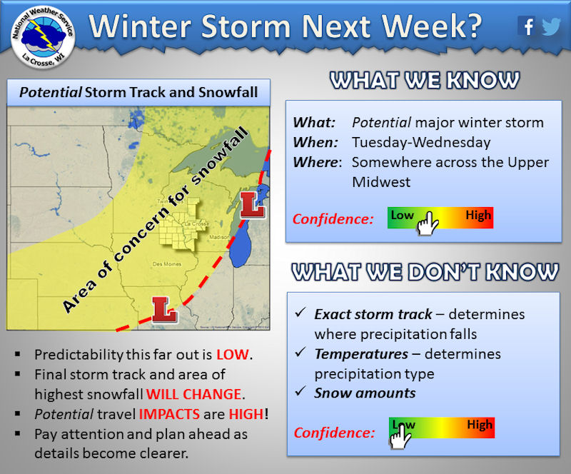 winter storm graphic