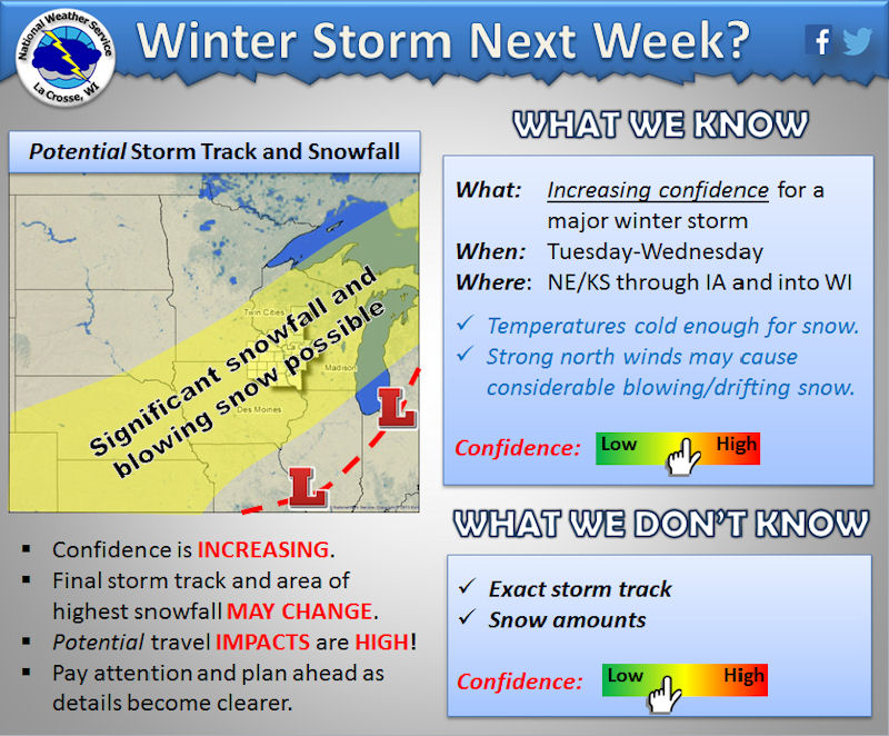 winter storm graphic