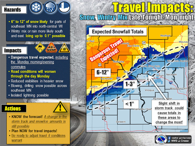 weather story graphic