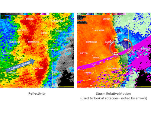 Radar Image