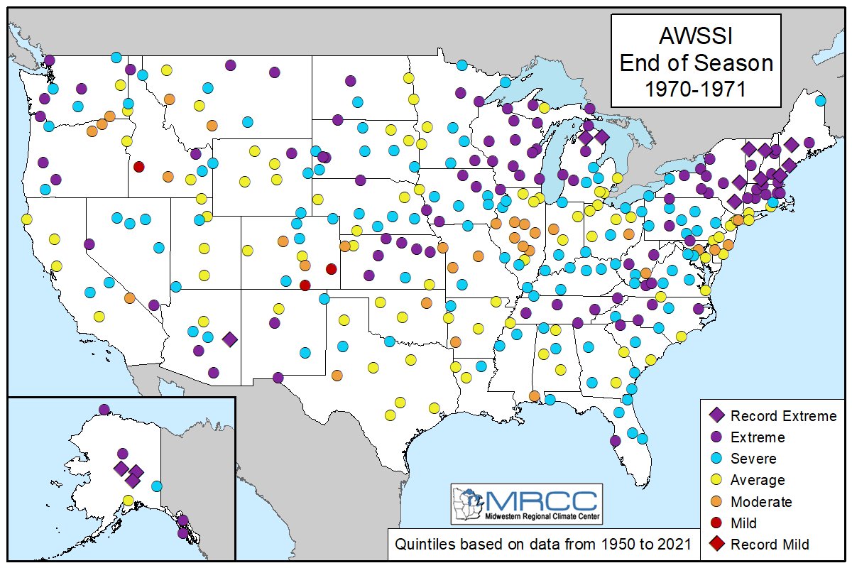 1970-71 AWSSI CONUS