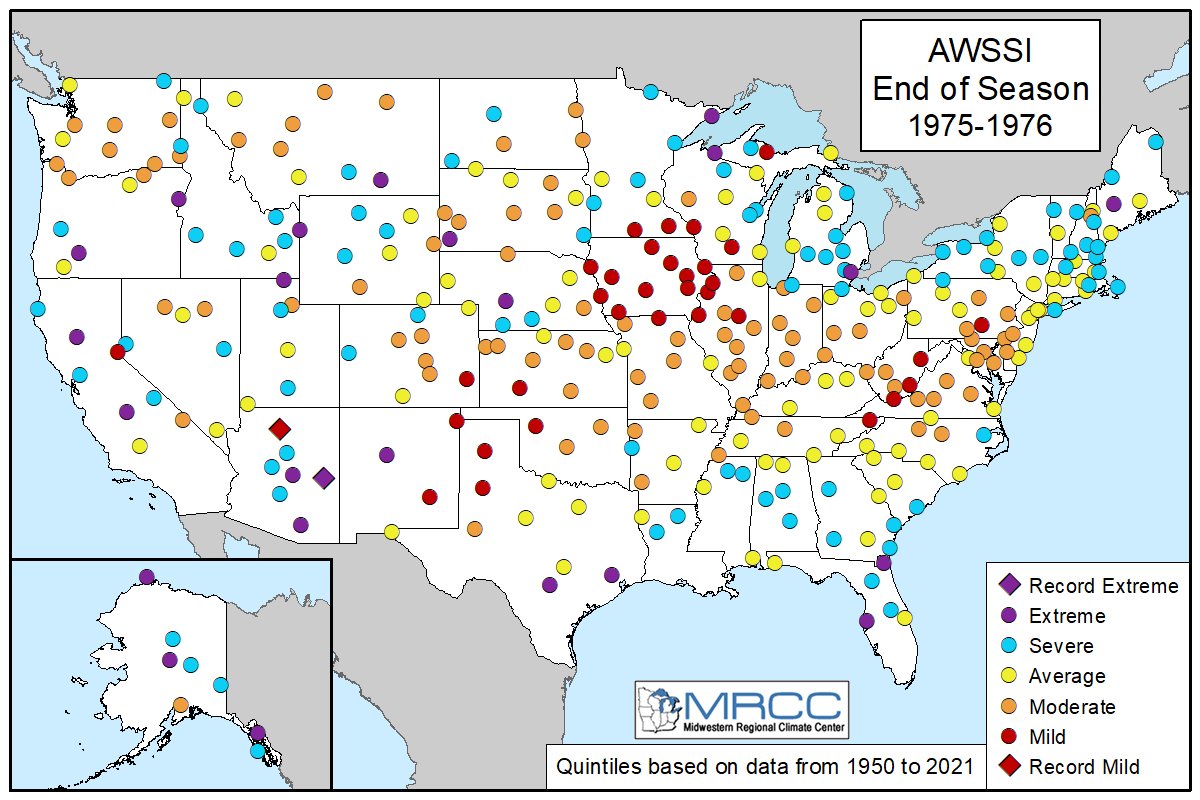 1975-76 AWSSI CONUS