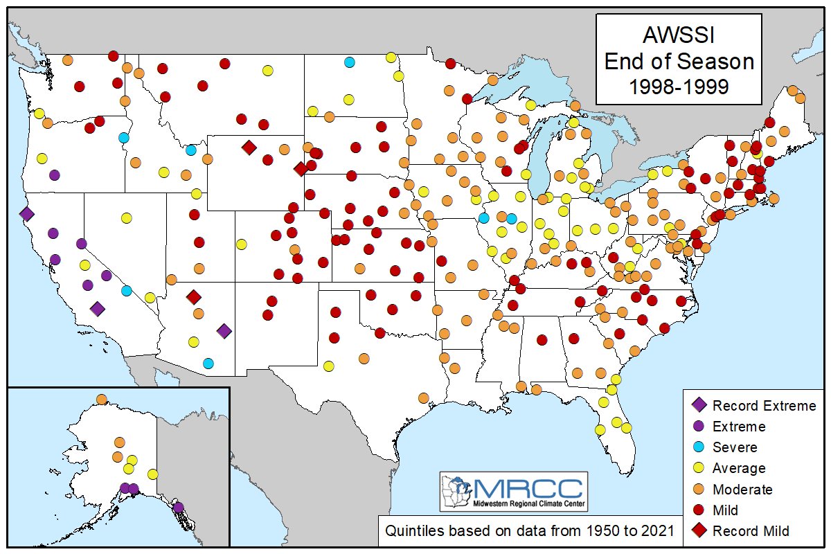 1998-99 AWSSI CONUS