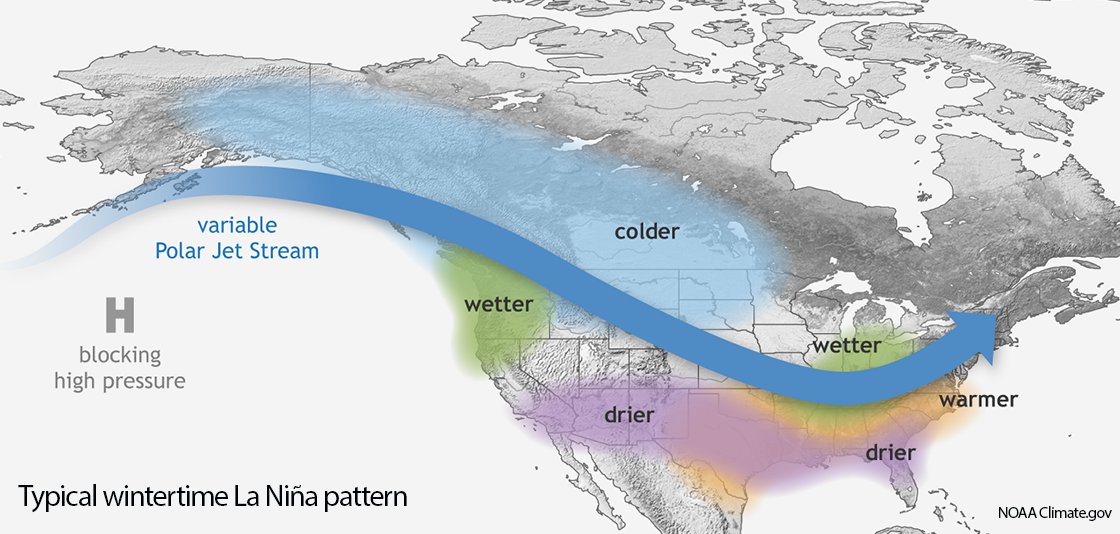 La Nina Winter Impacts (DJF)