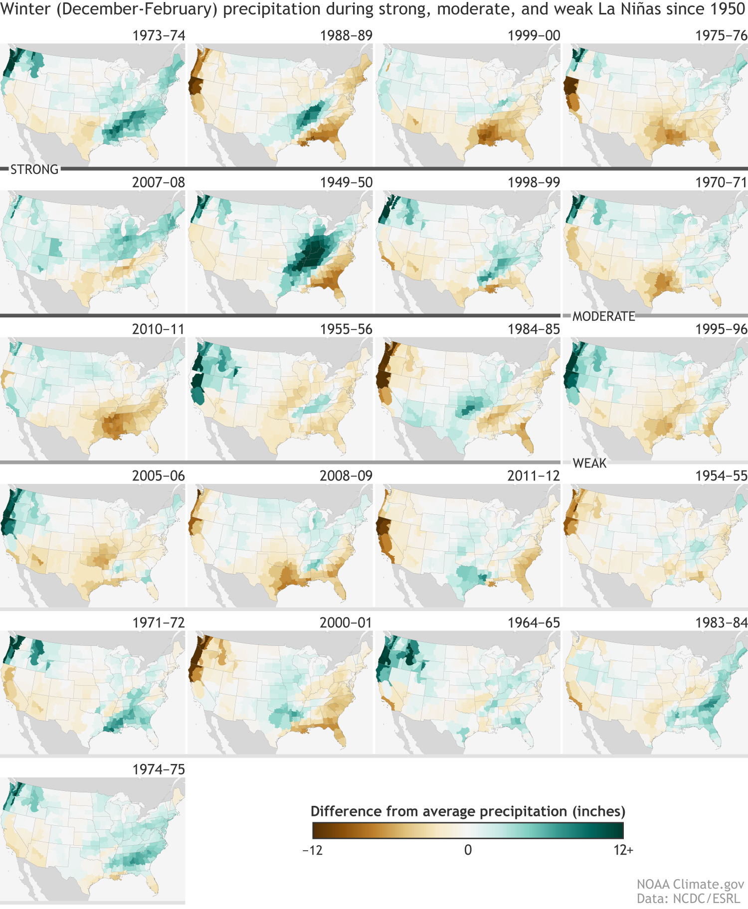 Winter (December-February) precipitation during strong, moderate, and weak La NiÃ±as since 1950 (Winter 2017-18 not included)