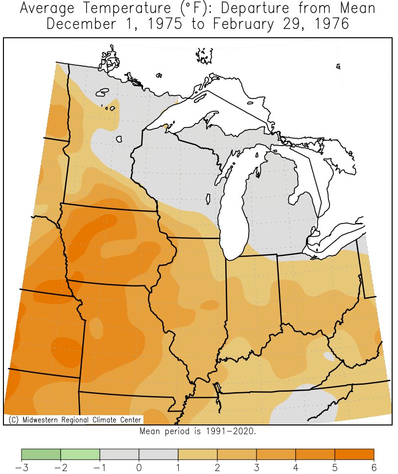 1975-76 Winter Temps Departures