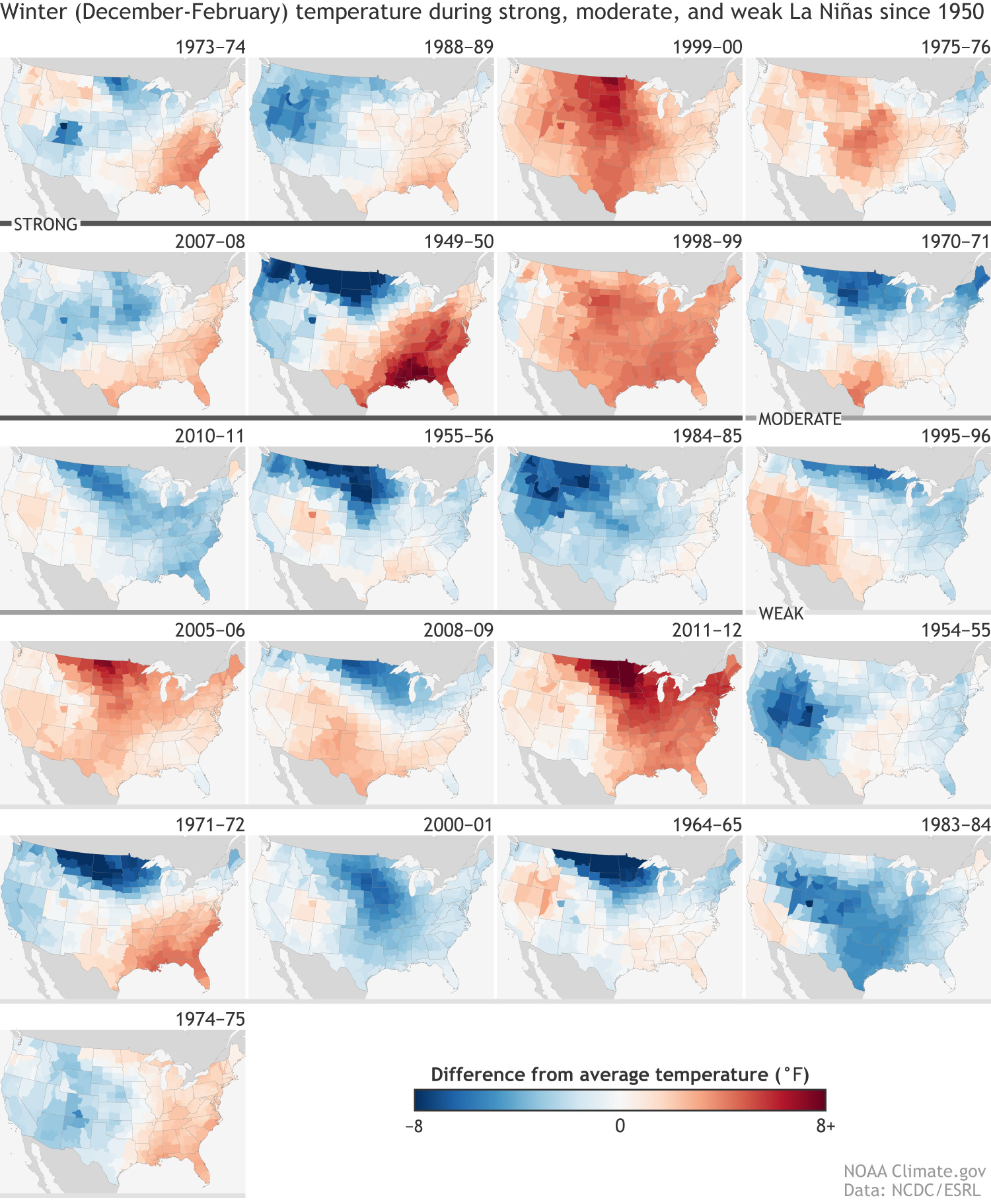 Winter (December-February) temperature during strong, moderate, and weak La NiÃ±as since 1950 (Winter 2017-18 not included)