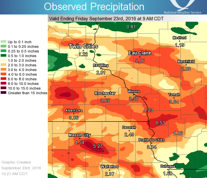 rain totals