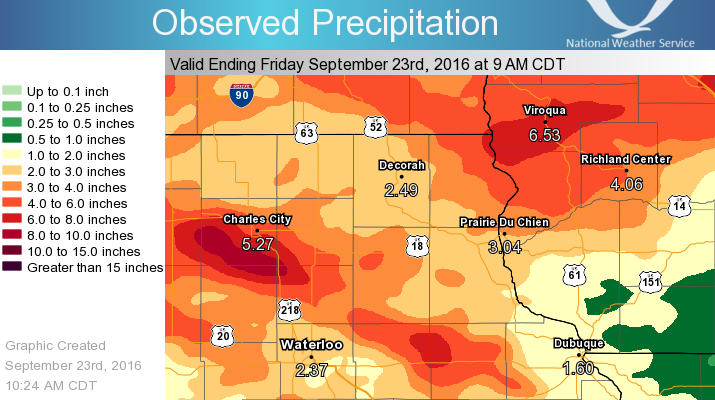 rain totals