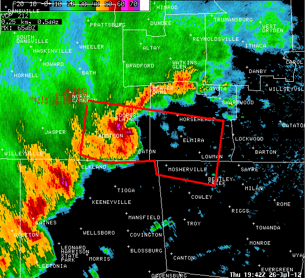 Example tornado warning box
