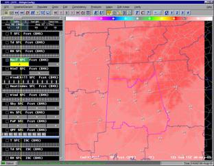 Graphical Forecast Editor