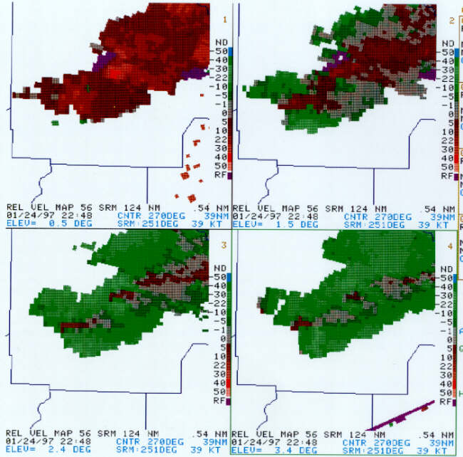 The radial velocity data indicated V<sub>r</sub> had actually weakened from 31 kts to 26 kts at 0.5 and 1.5 degrees.  No change was evident at the higher elevations.