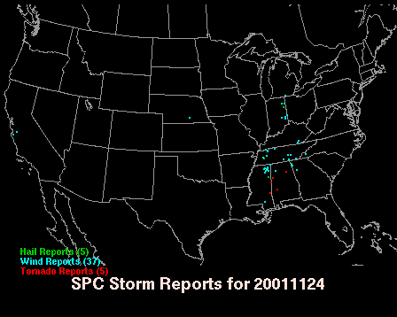 Storm Reports