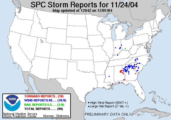 Storm Reports