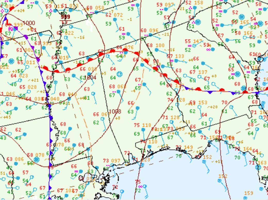 Surface Chart