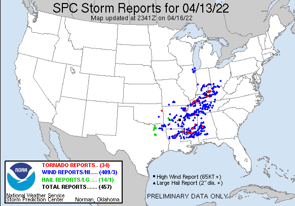 Storm Reports