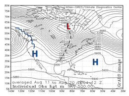 Typical pattern for a Canicula during a weak El Nino episode in late Summer