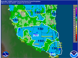 Preliminary Measured and Estimated percent of average year to date rainfall, through September 2010 across the Rio Grande Valley and Deep South Texas (click to enlarge)