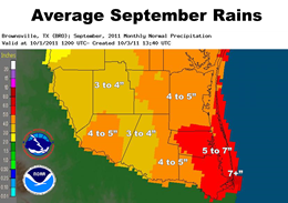 30 year Average rainfall for September, Rio Grande Valley/Deep South Texas (click to enlarge)