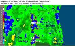 Estimated rainfall totals for June through August 2012