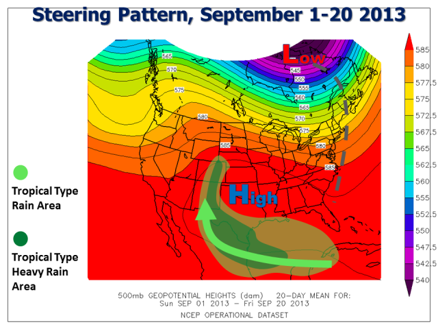 Steering pattern for the U.S., September 1 through 20, 2013