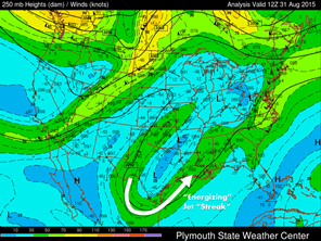 250 mb analysis at 7 AM August 31, 2015, for North America