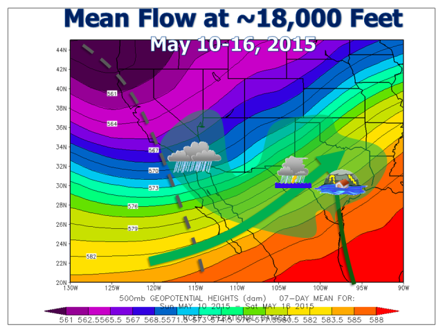 May 10 to 16, 2015 500 mb (18,000 foot) atmospheric flow across the southwest U.S.