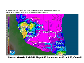 May 9 to 15, 2015, percent of average rainfall