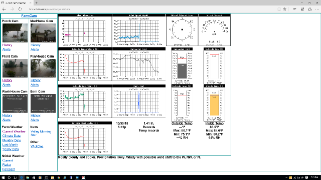 Screenshot from Davis Pro 2 Weather Station in Los Coyotes as Tornado passed over and destroyed barn on property