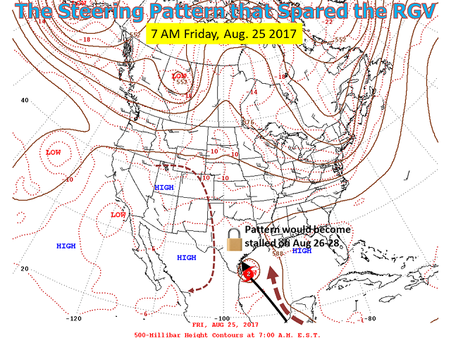 National steering pattern that guided Harvey away from most of the Rio Grande Valley on August 25, 2017