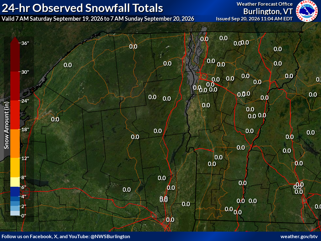 Snowfall Weather Local Climate Data and Plots