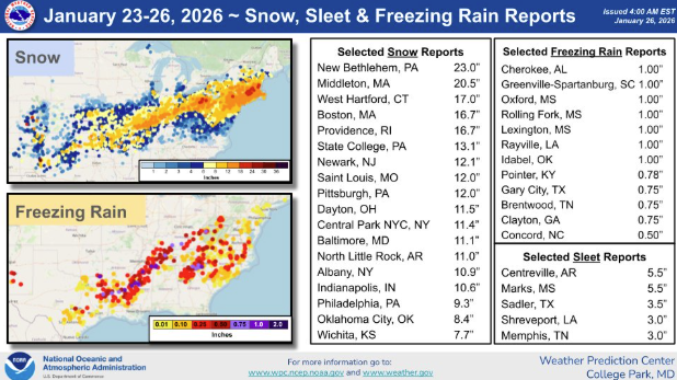 Impacts To Vermont and Northern New York in the Late January 2026 ...