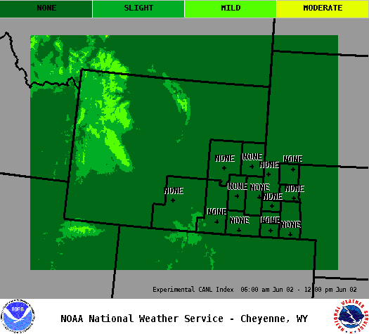 CANL Forecast