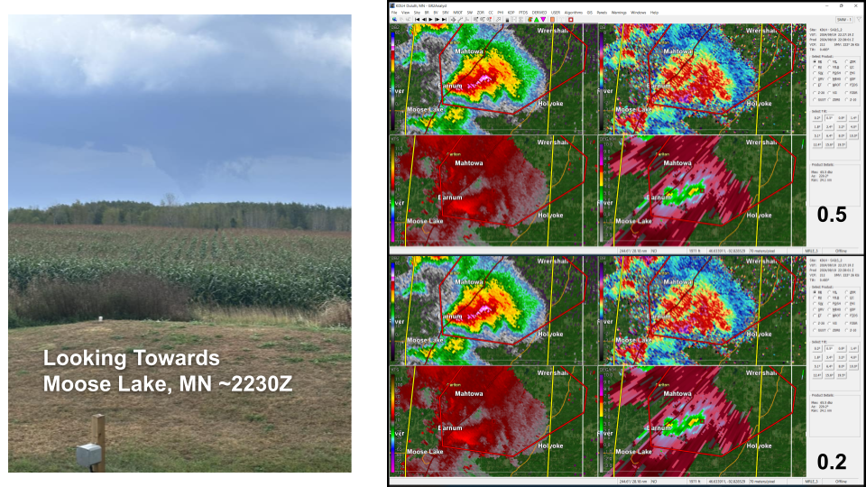 Radar Imagery of Moose Lake Funnel with photo